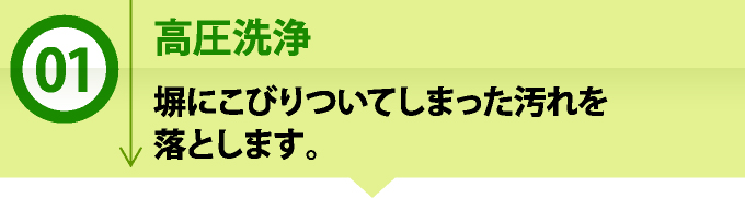 1 高圧洗浄 塀にこびりついてしまった汚れを落とします