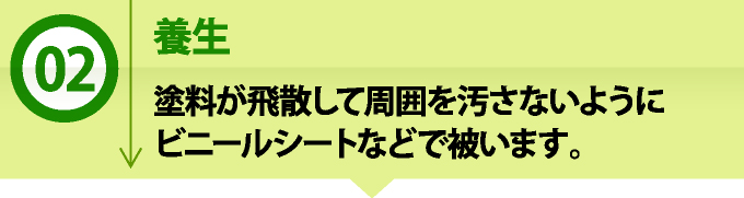 2 養生 塗装が飛散して周囲を汚さないようにビニールシートなどで被います