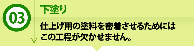 3 下塗り 仕上げ用の塗料を密着させるためには、この工程が欠かせません