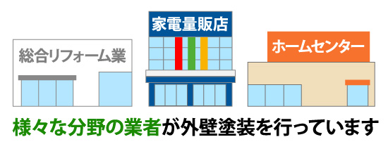 様々な分野の業者が外壁塗装を行っています