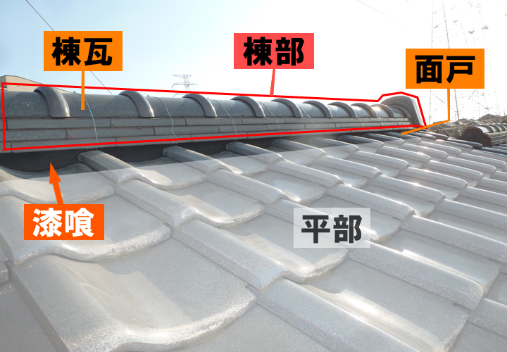 棟瓦とは