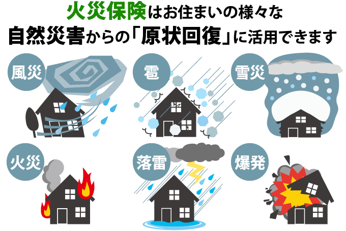 火災保険はお住まいの様々な自然災害からの「原状復帰に」適用できます