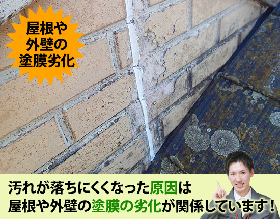 汚れが落ちにくくなった原因は屋根や外壁の塗膜の劣化が関係しています！