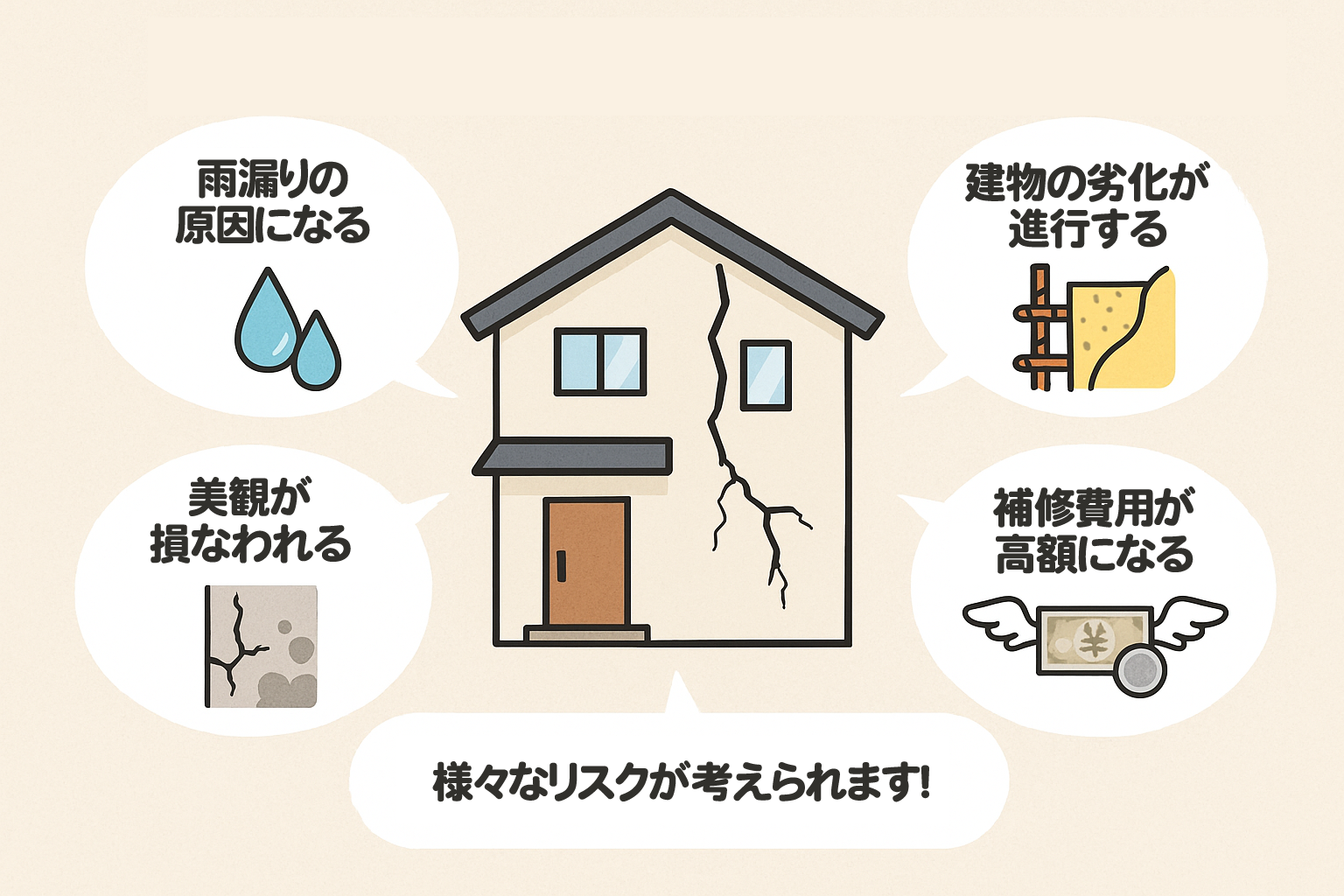 外壁に出来たひび割れを放置するリスク