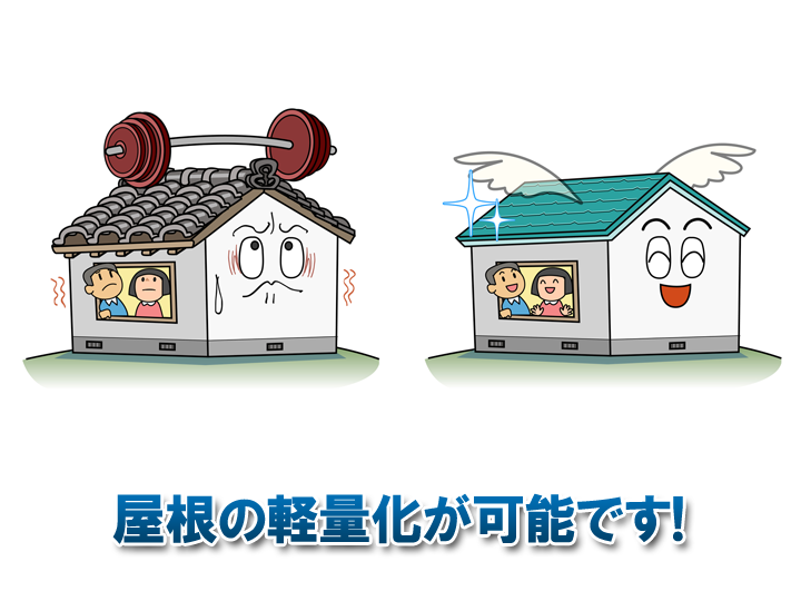 ガルバリウム鋼板は屋根の軽量化をしたいお住まいにおすすめです！