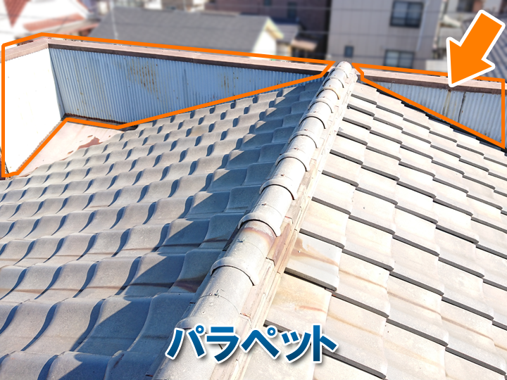 パラペットとは？役割と雨漏りリスクをわかりやすく解説