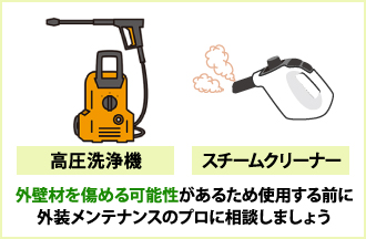 外壁材を傷める可能性があるため、使用する前に外壁メンテナンスのプロに相談しましょう