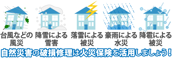 自然災害による被害は火災保険を活用して修理しよう！