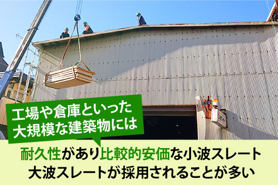 耐久性があり比較的安価な小波スレート・大波スレートが採用されることが多い