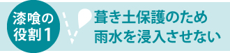 葺き土保護のため雨水を浸水させない