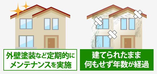 外壁塗装は建物の美観と資産価値を向上させます