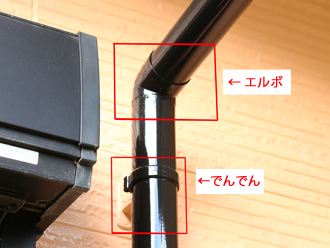 エルボとでんでん