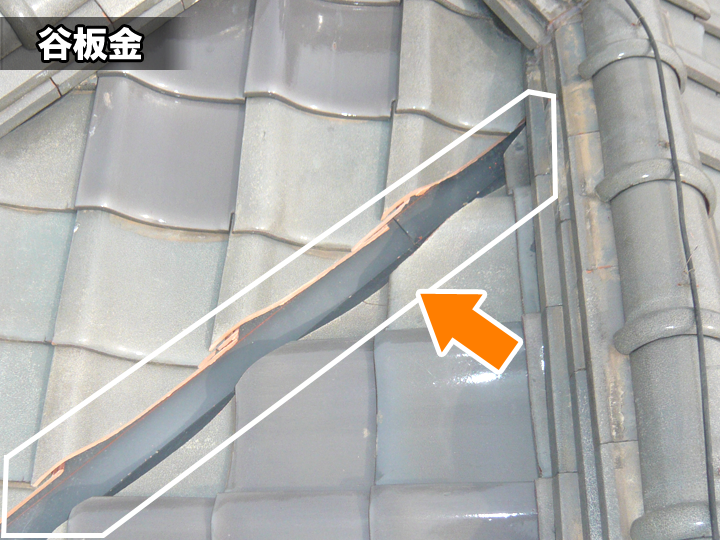 谷板金とは