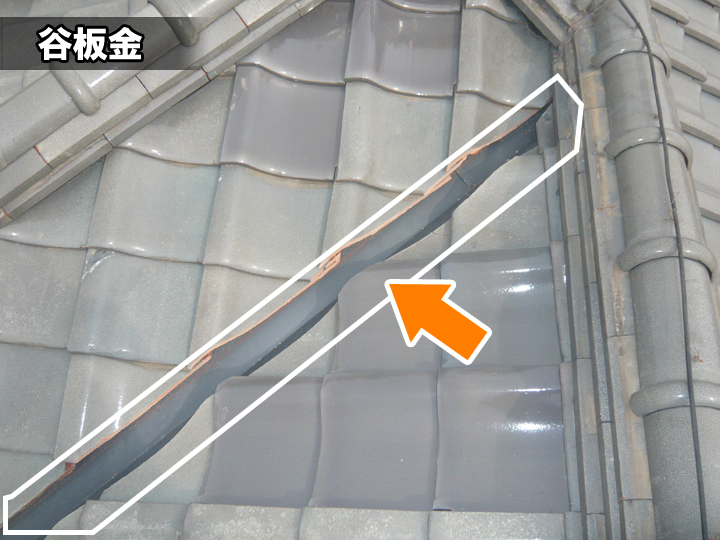 谷板金