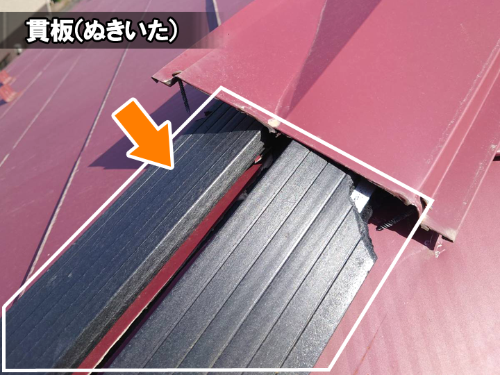 貫板（ぬきいた）