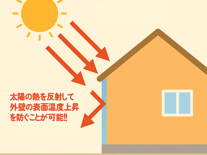 遮熱塗料とは