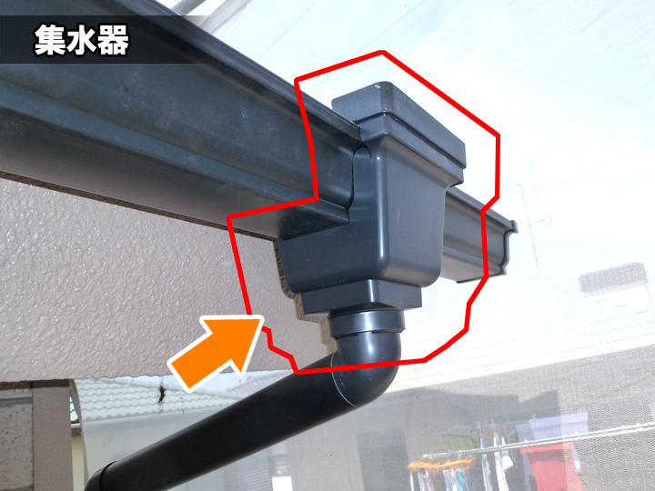 集水器とは