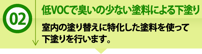 2 低VOCで臭いの少ない塗料による下塗り 室内の塗り替えに特化した塗料を使って下塗りを行います