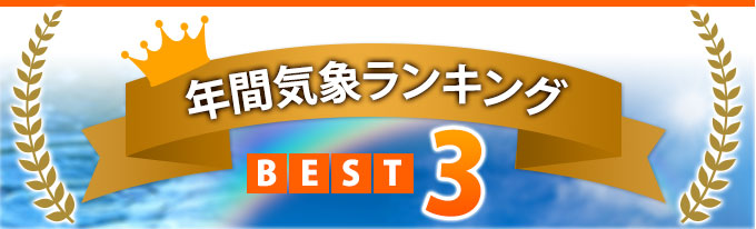 年間気象ランキングBEST3