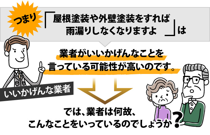 「屋根塗装や外壁塗装をすれば雨漏りはしなくなりますよ」は業者がいい加減なことを言っている可能性が高いです