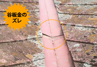 谷板金のズレ