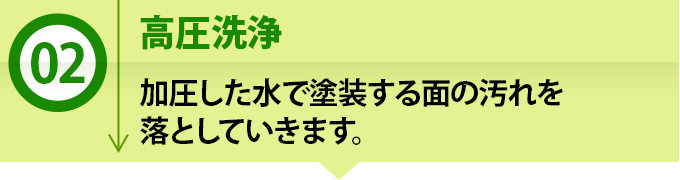 ２、高圧洗浄で汚れを落とします