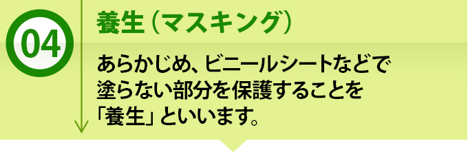 ４、養生（マスキング）