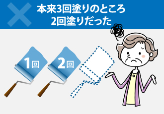 本来3回塗りのところ2回塗りだった