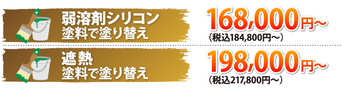 屋根塗装　塗料別価格