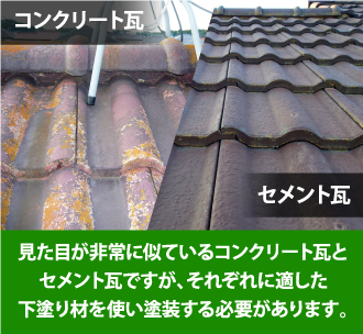 見た目が非常に似ているコンクリート瓦とセメント瓦ですが、それぞれに適した下塗り材を使い塗装する必要があります