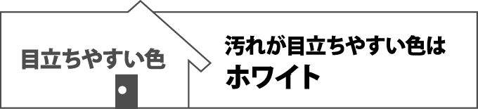 汚れが目立ちやすい色はホワイト